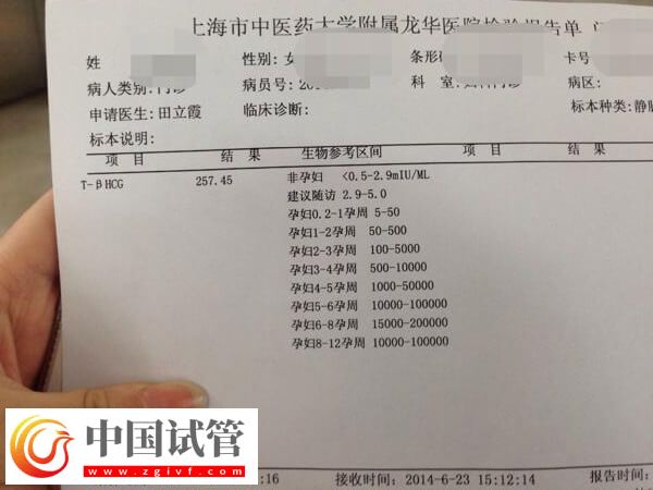 冻胚移植14天hcg300多正不正常(图1) 冻胚移植14天hcg300多正不正常(图1)