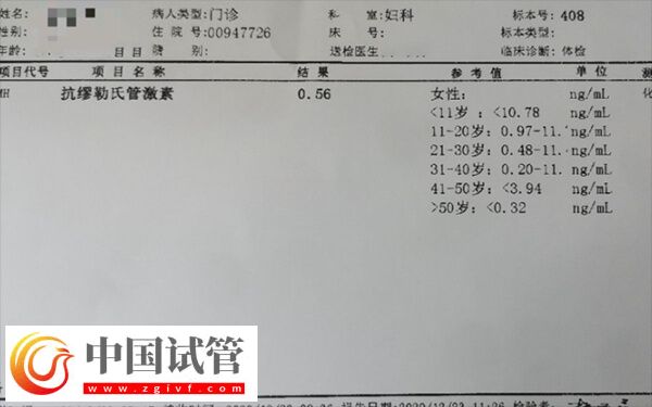 amh小于0.06试管成功的几率大不大(图1) amh小于0.06试管成功的几率大不大(图1)