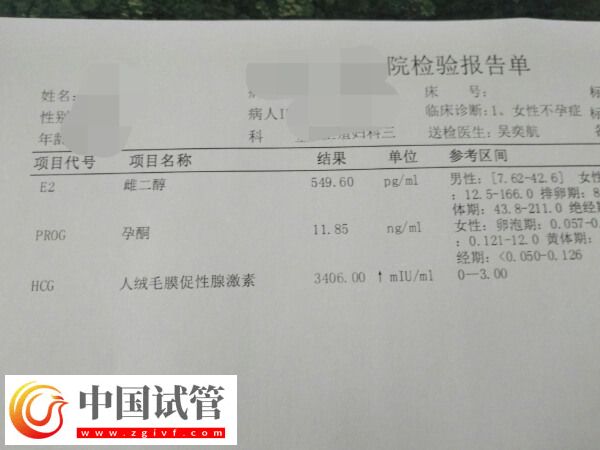 试管移植后hcg升高不翻倍正不正常(图1) 试管移植后hcg升高不翻倍正不正常(图1)