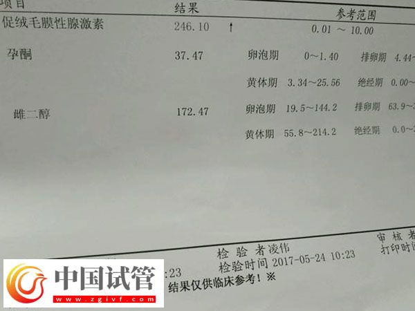 移植后查孕酮的意义(图2) 移植后查孕酮的意义(图2)
