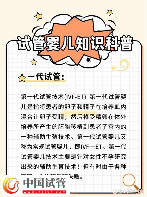 试管婴儿血管检查：从准备到恢复的全面指南术，你了解手术过程吗？(图1)